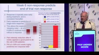 Centrally acting analgesics in cLBP - Systematic Review