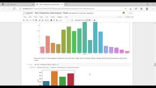 Task 3 | Exploratory Data Analysis - Retail | GRIP@TSF