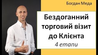 Бездоганний торговий візит до Клієнта: 4 етапи