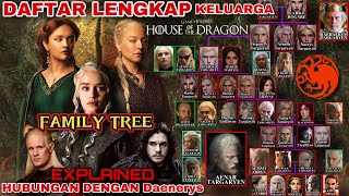 PENJELASAN SILSILAH KELUARGA TARGARYEN FAMILY TREE LENGKAP DAENERYS TARGARYEN House Of The Dragon