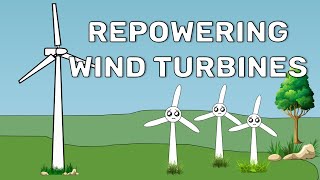 Repowering Wind farms – A boost to  Wind Energy Capacity.