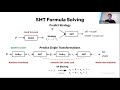 learning to solve smt formulas