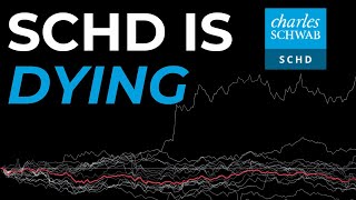 I Analyzed All 104 Stocks In SCHD | Here's What Happened