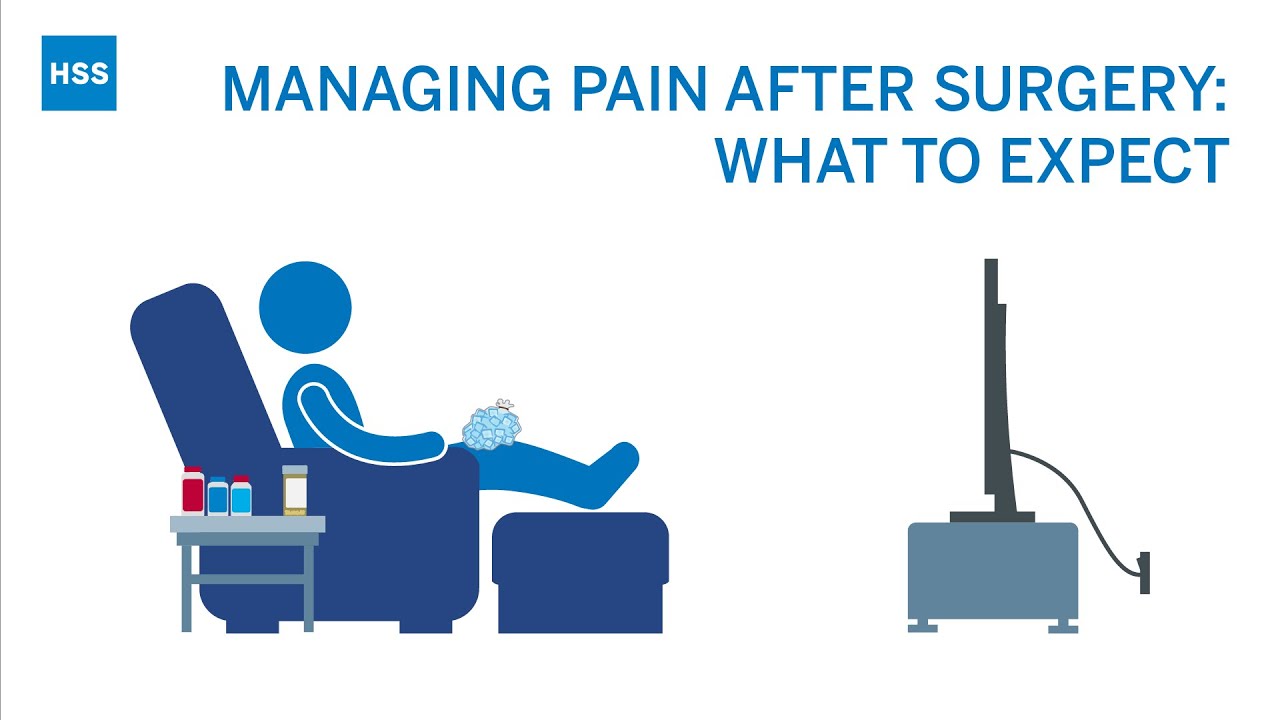 Managing Pain After Surgery | What To Expect - YouTube