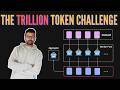 Trillion-Token Data Pipelines for Large Language Models