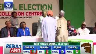 2023 Presidential Election: PDP Wins Kaduna State