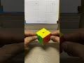 3x3 rubik’s cube new easy pattern tricks 2k24. v5 03.9.24 shorts viralvideo trending mrmnk