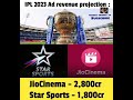 ipl 2023 sterming JIO cinema and star sports