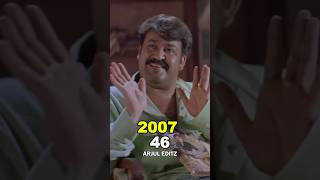 Hallo താരങ്ങൾ അന്നും ഇന്നും #mohanlal #jagathysreekumar #hallo #cast #thenandnow