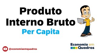 PIB per capita - APRENDA EM 1 MINUTO - Parte 6 de 7