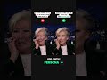 Persona app - Best photo/video editor #makeup #beautyblogger