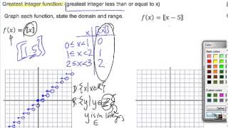Algebra 2 Unit 2 Section 6 Step Functions