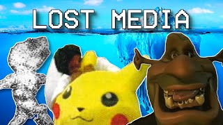 The Lost Media Iceberg Explained (PART 1)