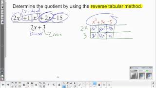 Reverse Tabular Method
