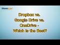 Dropbox vs. Google Drive vs. OneDrive - Which Is the Best?