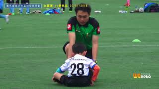 ◆ 九龍東U8 vs 新界北U8 ◆ 賽馬會青少年足球訓練計劃 20-01-2018