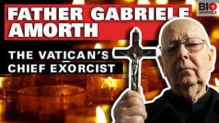 Father Gabriele Amorth: The Vatican’s Chief Exorcist