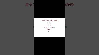 カタカナ語に潜む語源「キャプ」#Shorts