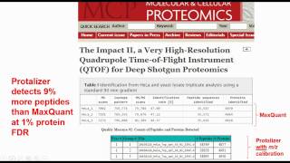 M/Z Calibration Feature Embedded in Protalizer DDA, DIA and SRM (Updated)