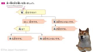 23.เรียน อิโระโดะริ 1 [IRODORI 1]