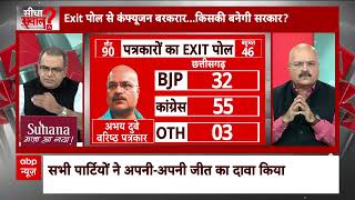 Sandeep Chaudhary: छत्तीसगढ़ चुनाव पर पत्रकारों के एग्जिट पोल में कांग्रेस को 55 सीट  क्यों ?
