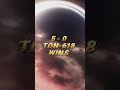 ton 618 vs pheonix a black hole battle space viral