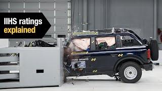 2021 Ford Bronco 4-door IIHS ratings explained