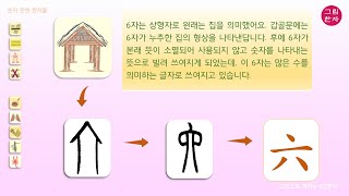 한자8급: 숫자관련 글자들- 그림으로 익히는 한자