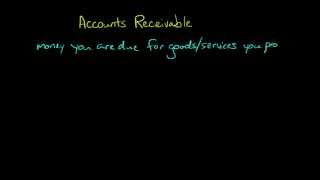 Accounts Receivable