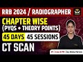 RRB 2024 RADIOGRAPHER | CHAPTER-WISE PYQs + Theory Points | Vishu Mam | Wisdom Paramedical Classes