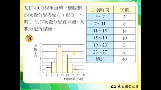 108技高東大數學B第四冊4-2隨堂練習3