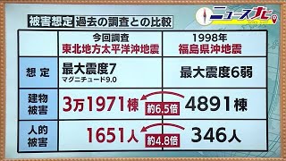 被害想定が大きく増加　福島県の地震・津波被害想定　被害減のポイントは「効果的な情報伝達と日頃の訓練」 (22/11/25 18:35)