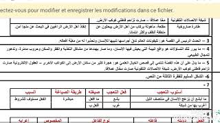 أقوم كفاياتي للسنة الثالثة إعدادي كتاب مرشدي في اللغة العربية المجال السكاني