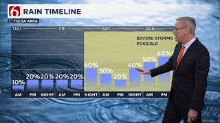 Alan Crone's Tuesday Evening Forecast | April 7, 2026