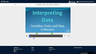 Ed Puzzle Student Tutorial