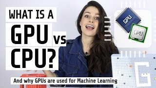 Cpu Vs Gpu Vs Npu Differences And What They Are Windows Computers And Cpu Vs Gpu Vs Npu Differences And What They Are Windows Computers And