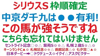 シリウスステークス2022枠順確定　中京ダート1900mは●●有利！  ◎この馬が強そうです。