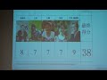 2016年世界大中学生“汉语桥”比赛瑞典赛区预赛