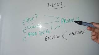 ¿Qué cómo y para quién producir?  las preguntas fundamentales de toda economía