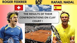 FEDERER VS NADAL the results of their confrontations on clay court !!