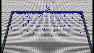 Crowd simulation bottleneck