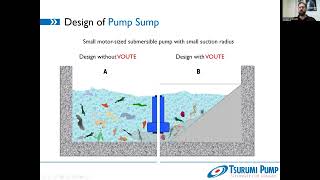 Tsurumi Online Training: Pump Stations