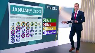 All the dates for strikes in January 2023  | 5 News