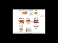 analysis of immune checkpoints in breast and ovarian cancer using multiplex immunohistochemistry