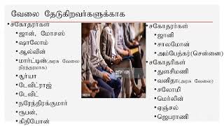 அதிகாலை ஜெயம் - 365 Prayer Live - 28-01- 2025 | Life Changing Prayer