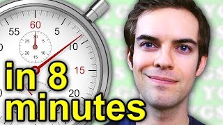 The History Of Jacksfilms (Feat. Jacksfilms) | A Brief History