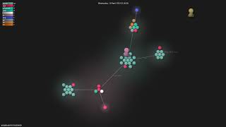 google-gemini/cookbook - Gource visualisation