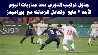 جدول ترتيب الدوري المصري اليوم الاحد 2 - 5 - 2021