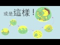 【未來兒童】為什麼要愛地球？