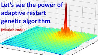 The power of adaptive restart genetic algorithm